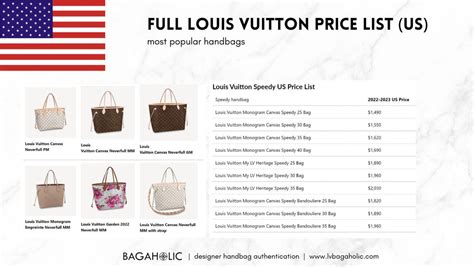 average product price louis vuitton|louis vuitton price list 2022.